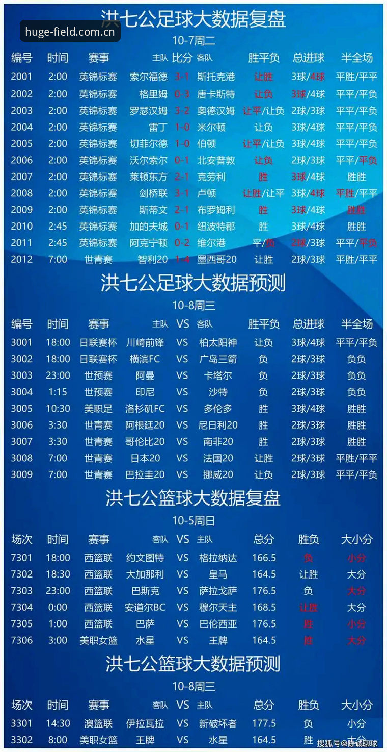 揭秘浩瀚体育竞彩教程对比：2026新版背后的真相与用户体验深度分析